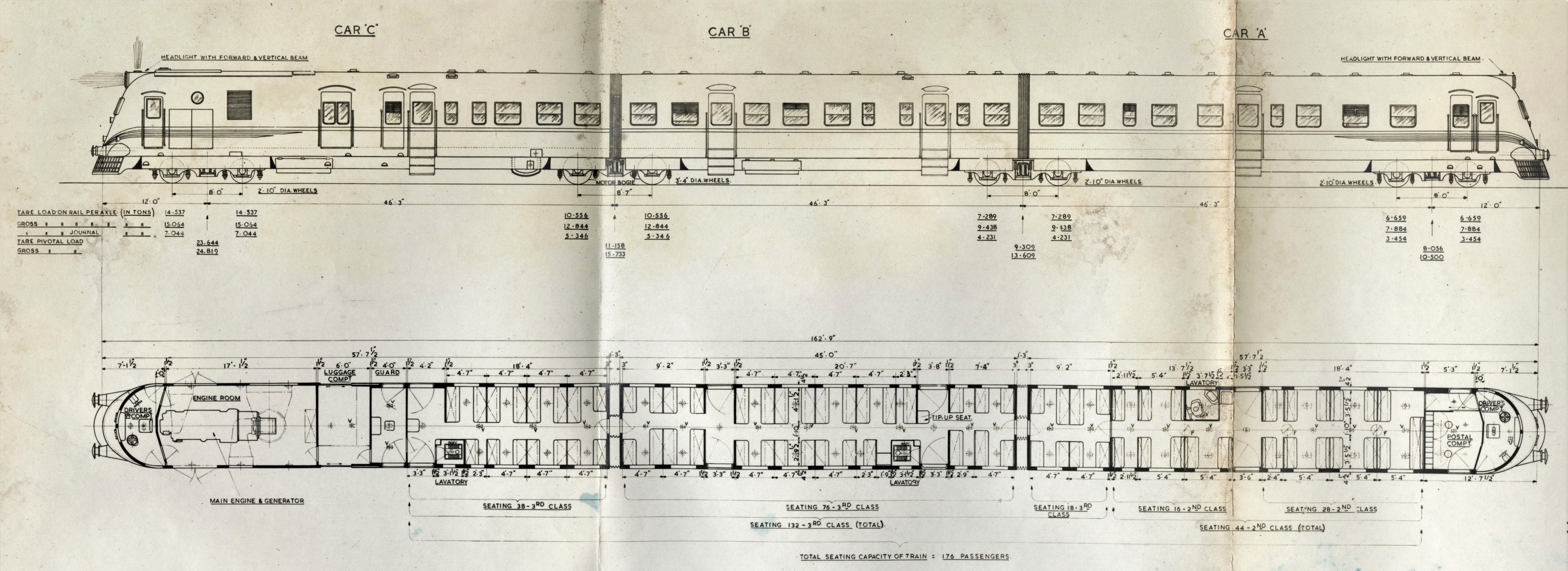 Schematic drawing of the three-car variant