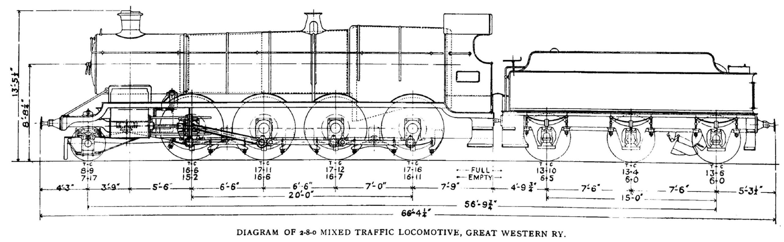 Schematic drawing