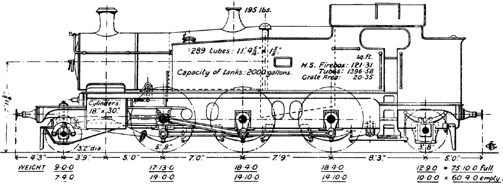 Schematic drawing