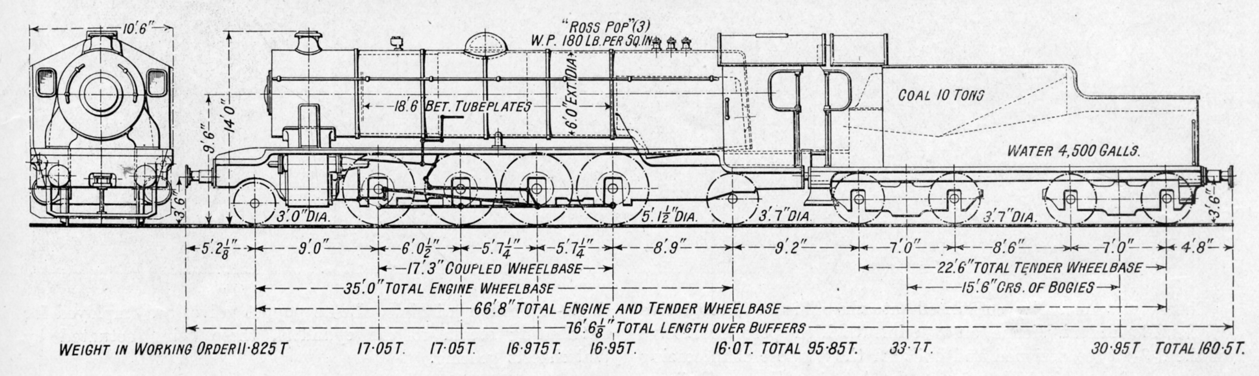 Schematic drawing