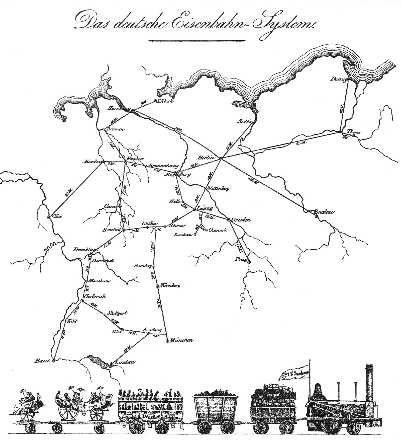 Plan for a country-wide railroad system by Friedrich List from the year 1833.